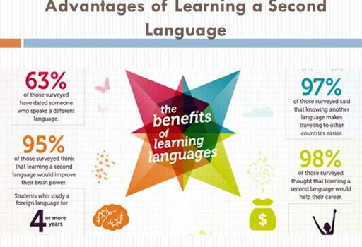 Benefits of  learning a Second language